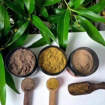 Facecare Kit
